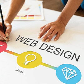 Criao de sites profissionais de negcios - crie seu site profissional conosco